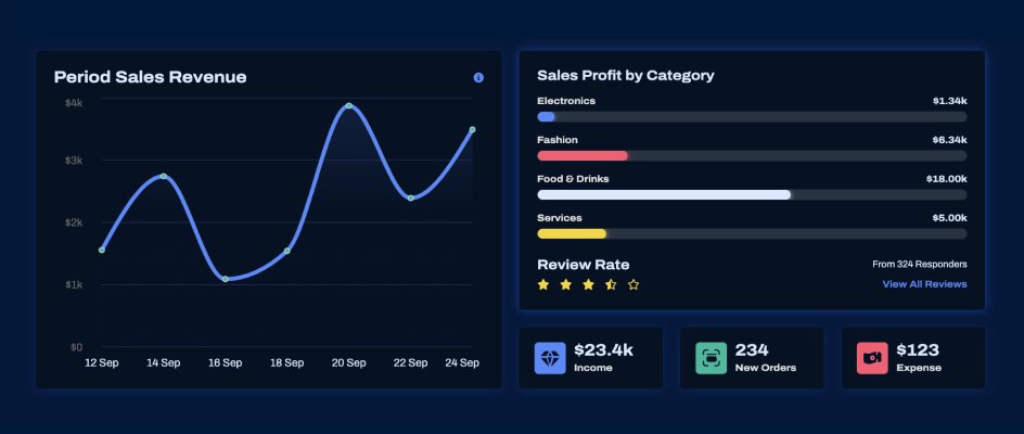 Property Management Platform