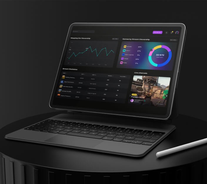 Analytics view
